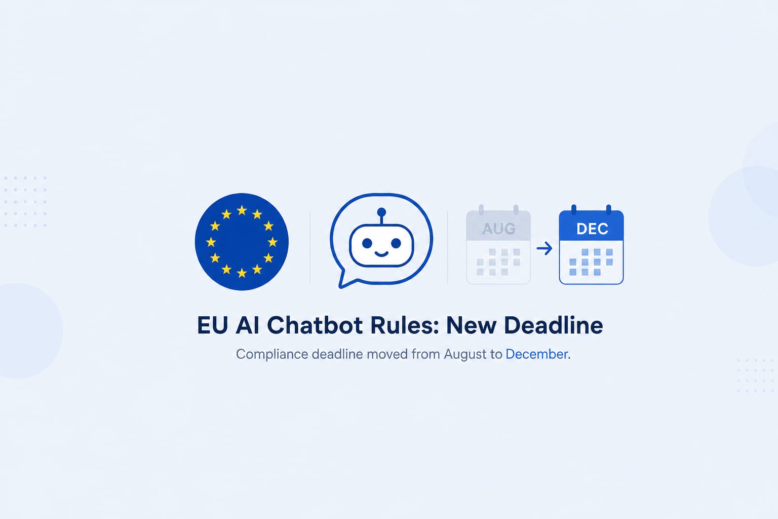 Le règlement IA de l'UE pour l'ecommerce après le report de mai 2026 : ce qui reste obligatoire, ce qui est repoussé, et quoi faire avant décembre