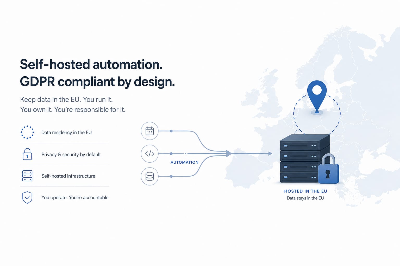 How to Self-Host n8n on AWS for GDPR-Compliant Workflow Automation