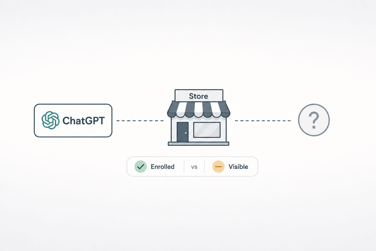 Is Your Shopify Store Discoverable Inside ChatGPT? A 10-Minute Audit for Agentic Storefronts