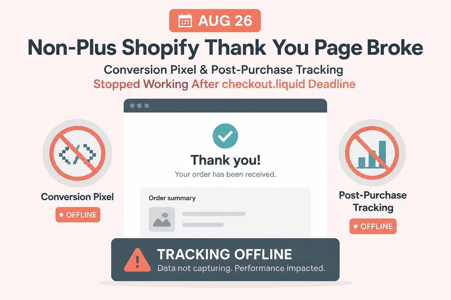The Other Checkout Deadline Just Passed: What Broke on Non-Plus Stores on 26 August