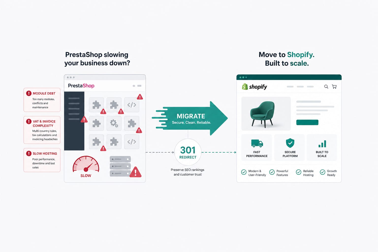 Migration PrestaShop vers Shopify en 2026 : le playbook pour le marché français