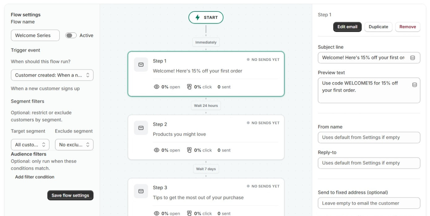 Éditeur de flux EmailOS dans l’admin Shopify